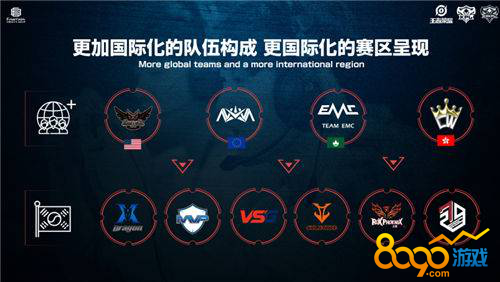 贡献程度 贡献程度